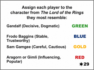 Lord of the Rings