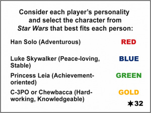 Star Wars